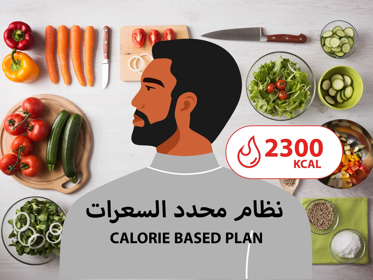 Calorie Based Diet for Males (2300 Kcal)